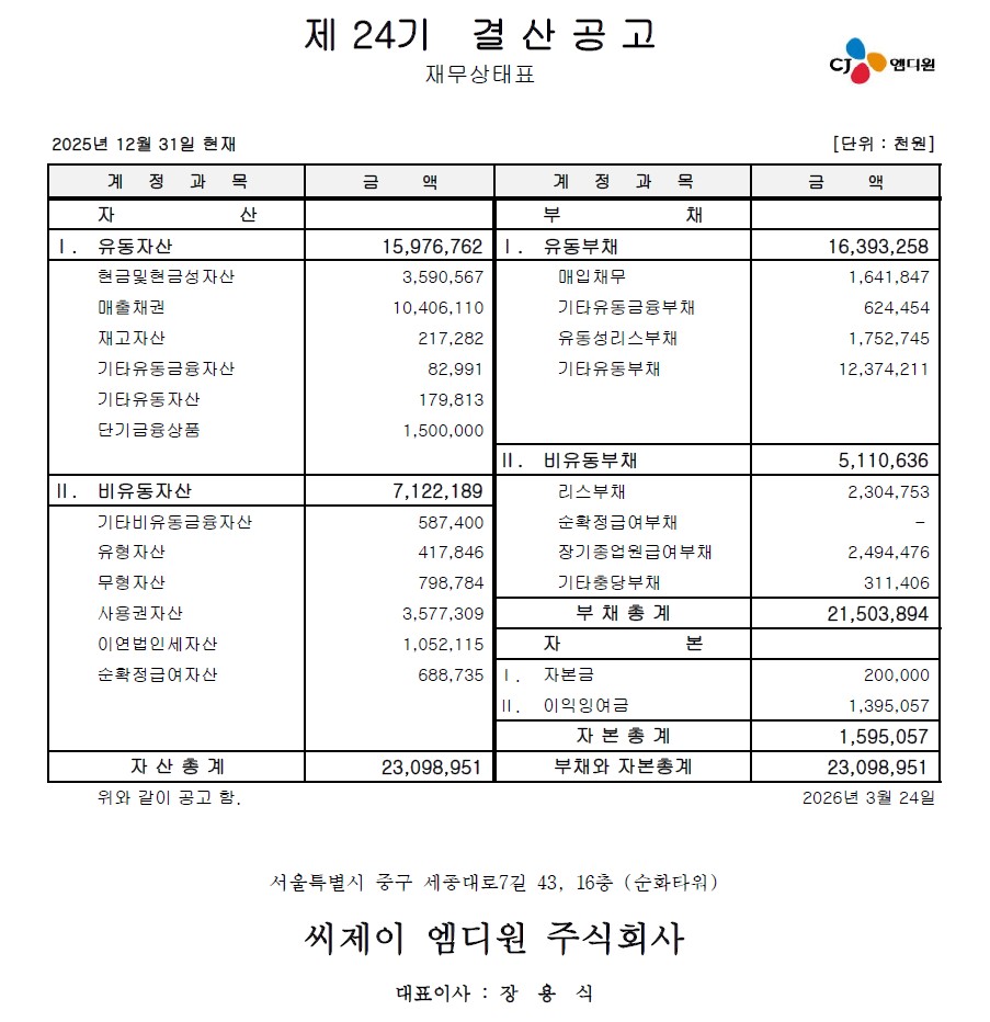 씨제이 엠디원 주식회사 제24기 결산공고 자세한 내용은 PDF 첨부 파일 참고